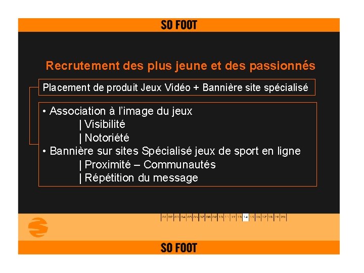 Recrutement des plus jeune et des passionnés Placement de produit Jeux Vidéo + Bannière