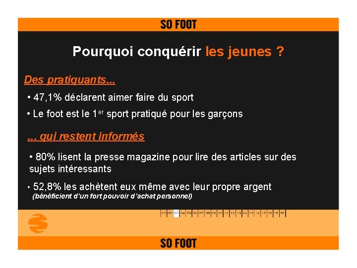 Pourquoi conquérir les jeunes ? Des pratiquants. . . • 47, 1% déclarent aimer