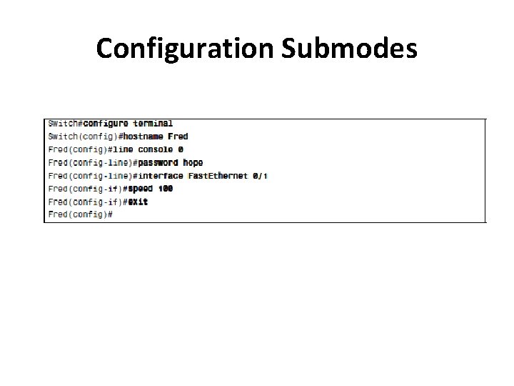 Configuration Submodes 