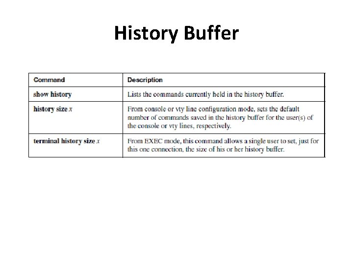 History Buffer 