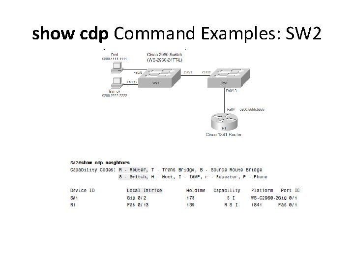 show cdp Command Examples: SW 2 