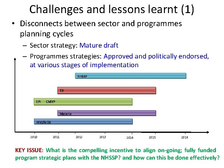 Challenges and lessons learnt (1) • Disconnects between sector and programmes planning cycles –