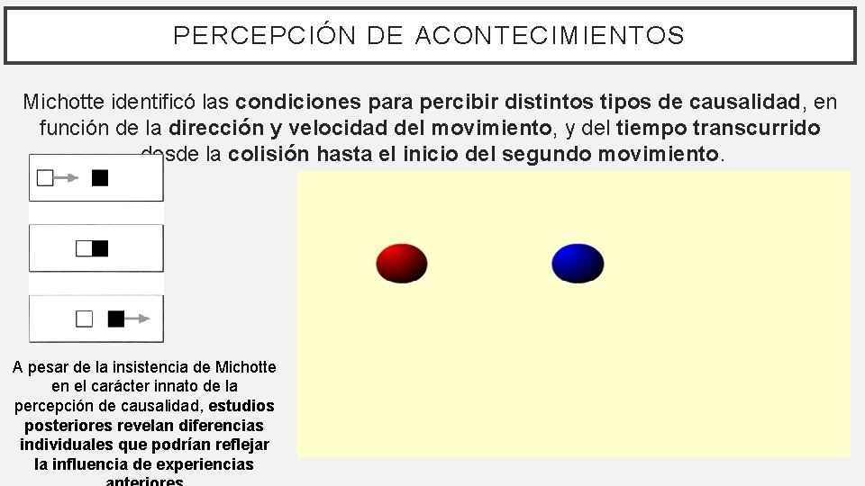 PERCEPCIÓN DE ACONTECIMIENTOS Michotte identificó las condiciones para percibir distintos tipos de causalidad, en