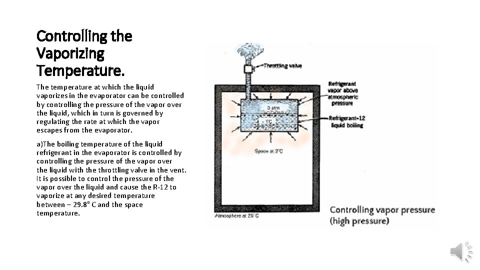 Controlling the Vaporizing Temperature. The temperature at which the liquid vaporizes in the evaporator
