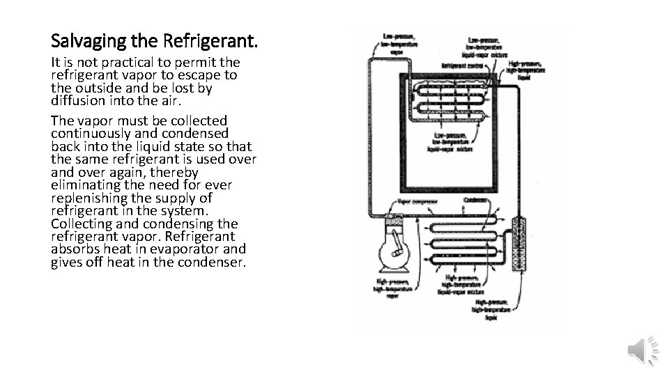 Salvaging the Refrigerant. It is not practical to permit the refrigerant vapor to escape
