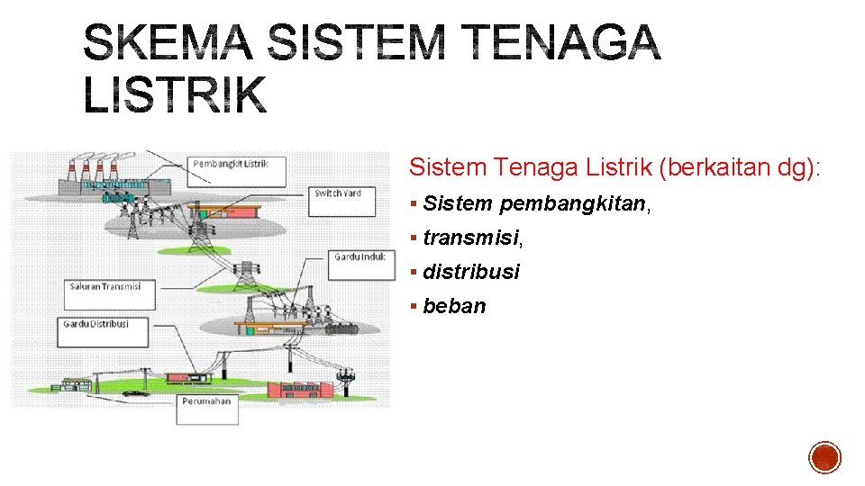 Sistem Tenaga Listrik (berkaitan dg): § Sistem pembangkitan, § transmisi, § distribusi § beban