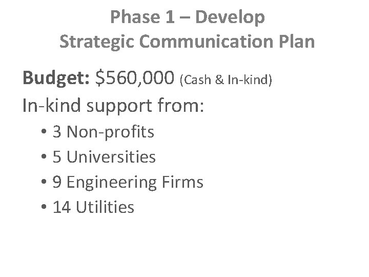 Phase 1 – Develop Strategic Communication Plan Budget: $560, 000 (Cash & In-kind) In-kind