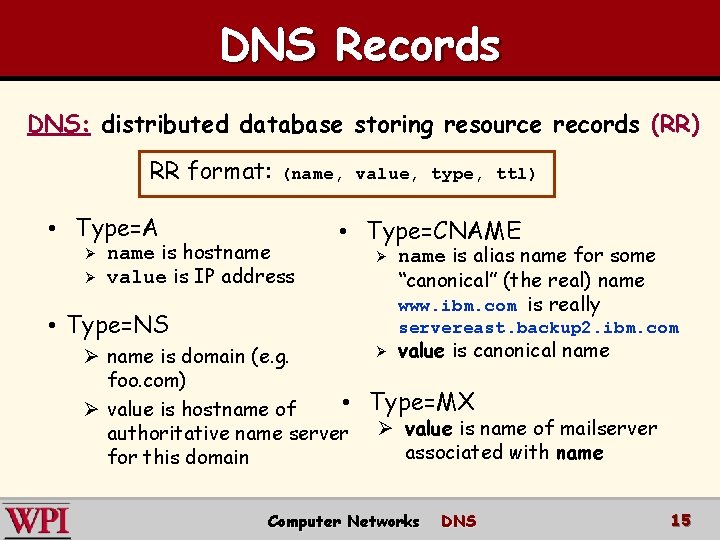 DNS Records DNS: distributed database storing resource records (RR) RR format: • Type=A Ø