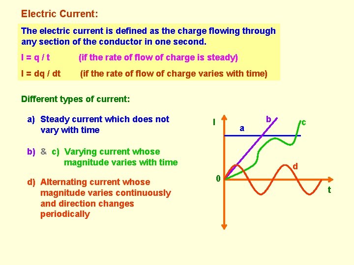 Electric Current: The electric current is defined as the charge flowing through any section