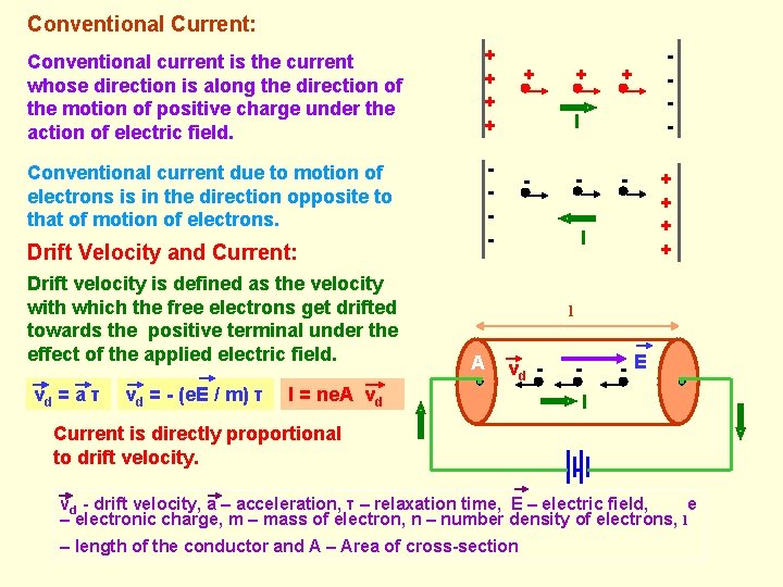 Conventional Current: Conventional current is the current whose direction is along the direction of