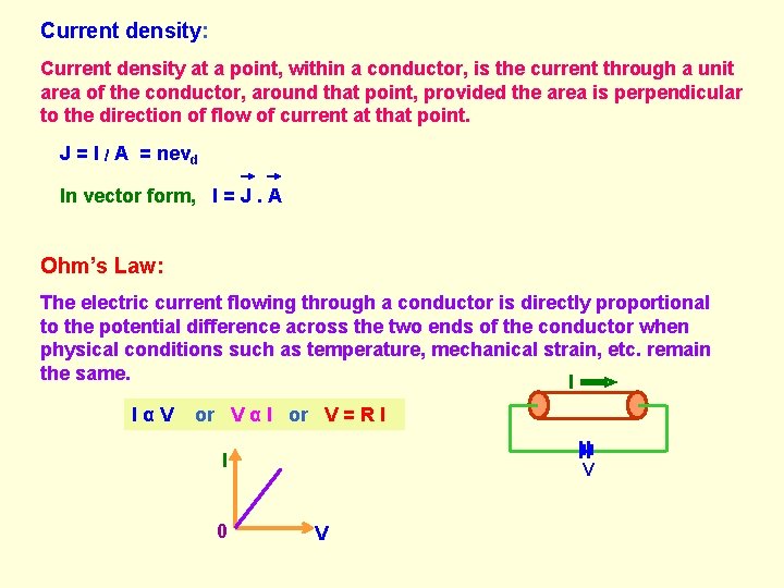 Current density: Current density at a point, within a conductor, is the current through