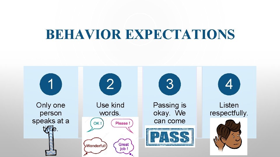 BEHAVIOR EXPECTATIONS 1 2 3 4 Only one person speaks at a time. Use