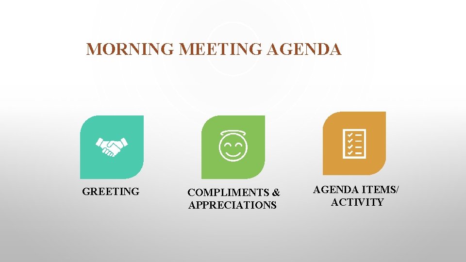 MORNING MEETING AGENDA GREETING COMPLIMENTS & APPRECIATIONS AGENDA ITEMS/ ACTIVITY 