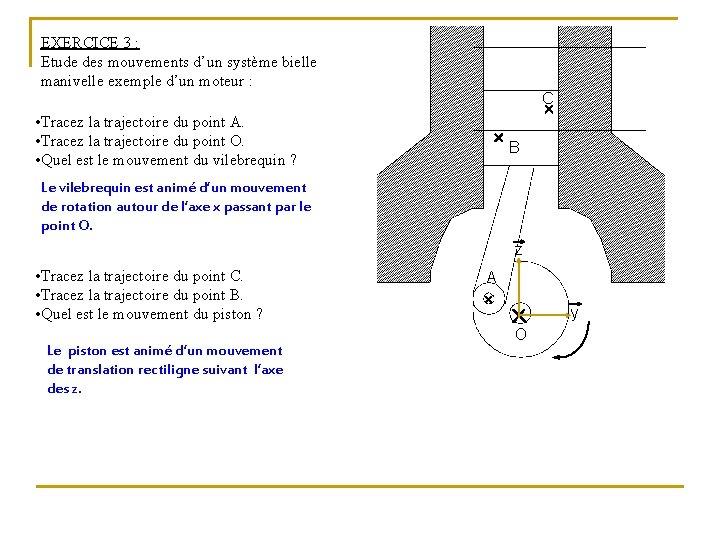 EXERCICE 3 : Etude des mouvements d’un système bielle manivelle exemple d’un moteur :