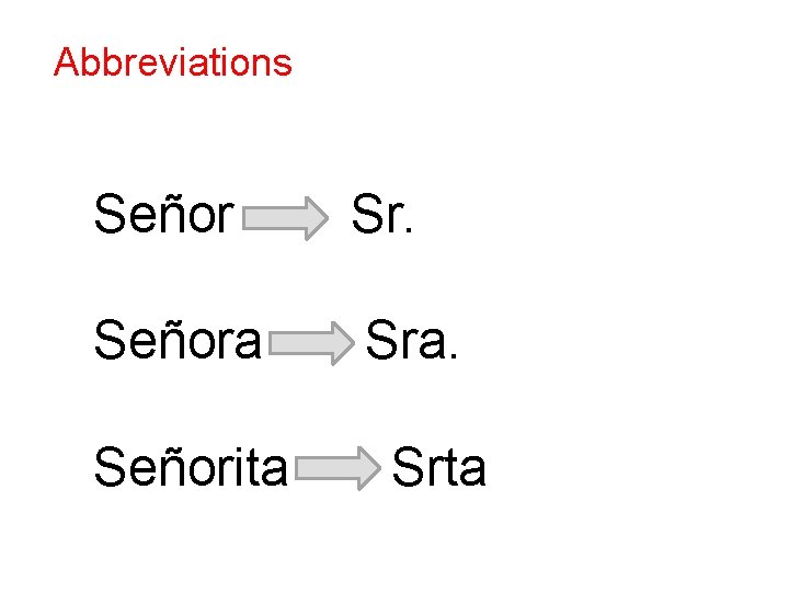 Abbreviations Señor Sr. Señora Sra. Señorita Srta 