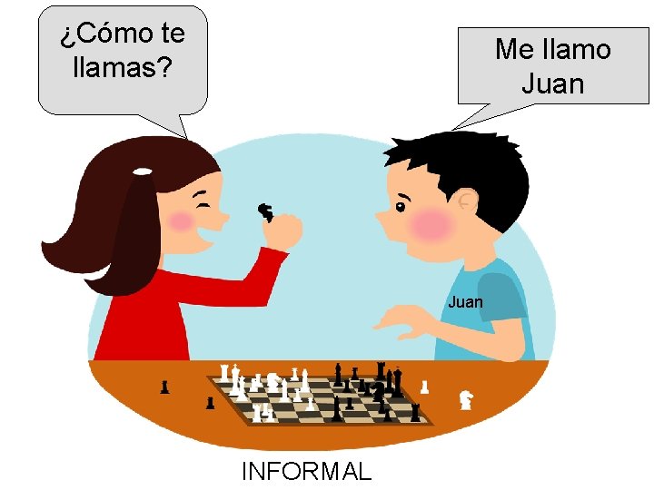 ¿Cómo te llamas? Me llamo Juan Ana INFORMAL 