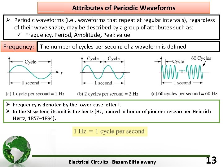 Attributes of Periodic Waveforms Ø Periodic waveforms (i. e. , waveforms that repeat at