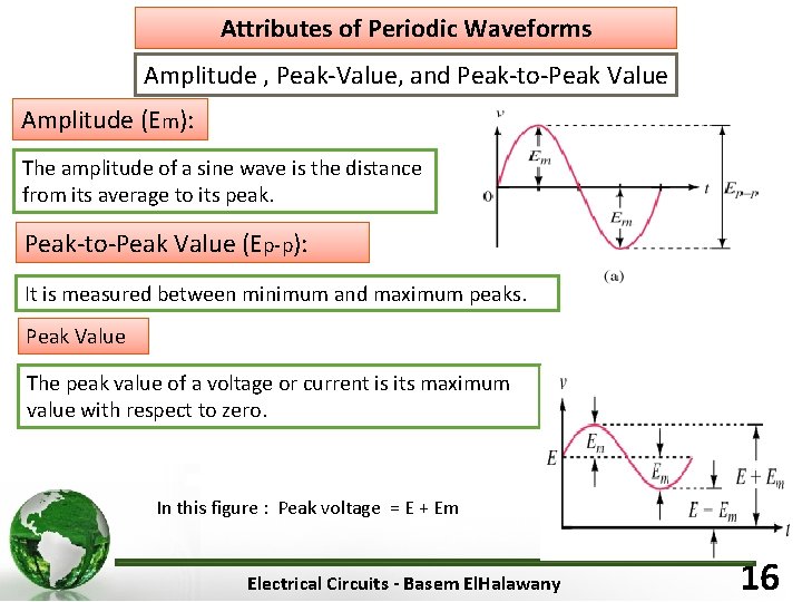 Attributes of Periodic Waveforms Amplitude , Peak-Value, and Peak-to-Peak Value Amplitude (Em): The amplitude