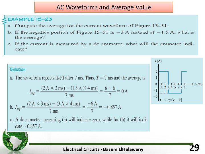 AC Waveforms and Average Value Electrical Circuits - Basem El. Halawany 29 