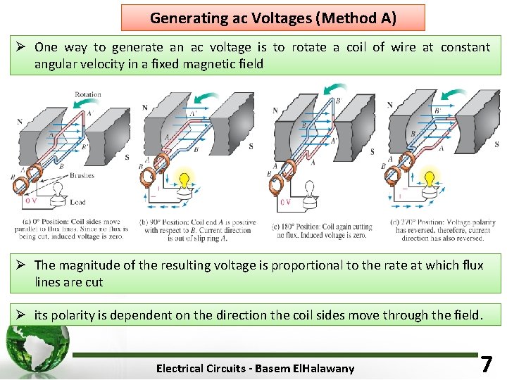Generating ac Voltages (Method A) Ø One way to generate an ac voltage is