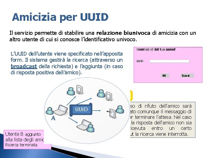 Amicizia per UUID Il servizio permette di stabilire una relazione biunivoca di amicizia con