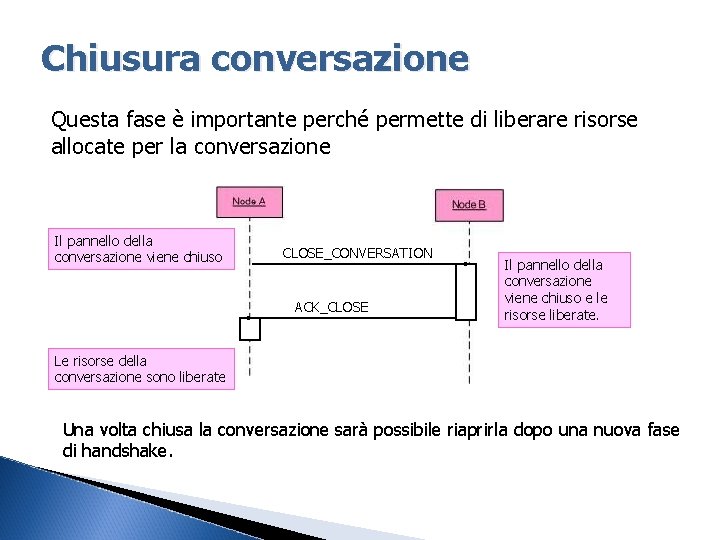 Chiusura conversazione Questa fase è importante perché permette di liberare risorse allocate per la