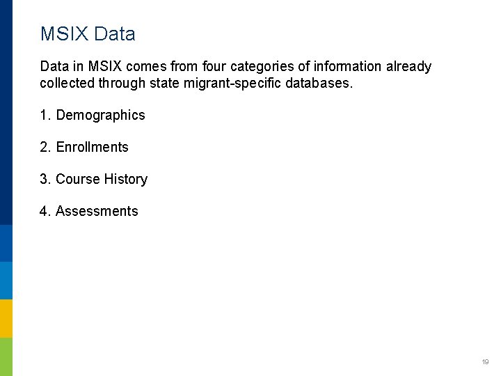 MSIX Data in MSIX comes from four categories of information already collected through state