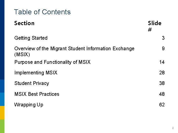 Table of Contents Section Slide # Getting Started 3 Overview of the Migrant Student