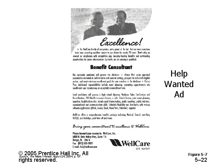 Help Wanted Ad © 2005 Prentice Hall Inc. All Source: The Miami Herald, March