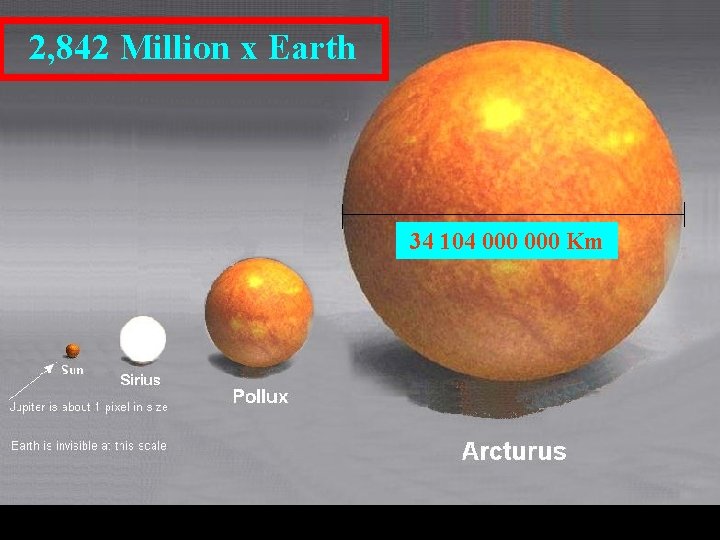 2, 842 Million x Earth 34 104 000 Km 