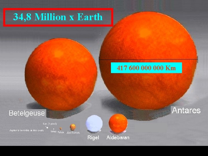 34, 8 Million x Earth 417 600 000 Km 