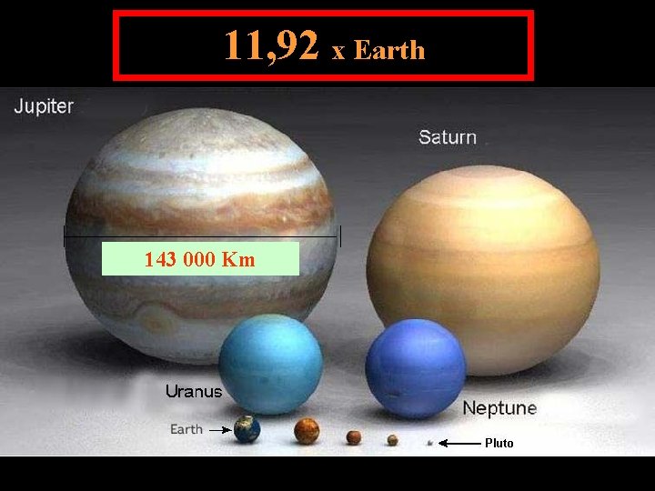 11, 92 x Earth 143 000 Km 