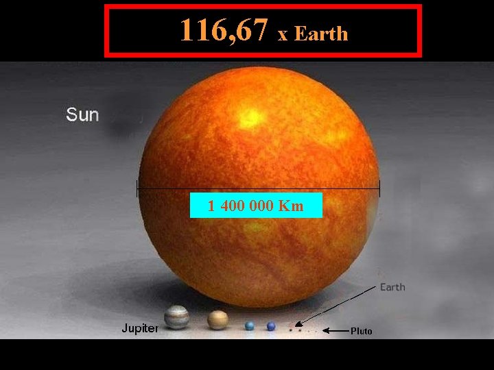 116, 67 x Earth 1 400 000 Km 