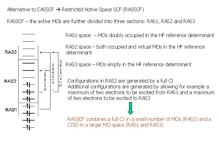 Alternative to CASSCF Restricted Active Space SCF (RASSCF) RASSCF – the active MOs are