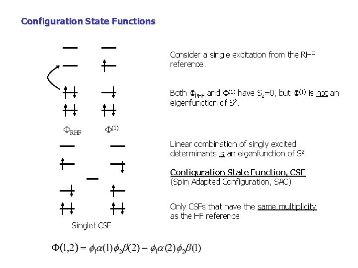 Configuration State Functions Consider a single excitation from the RHF reference. Both RHF and