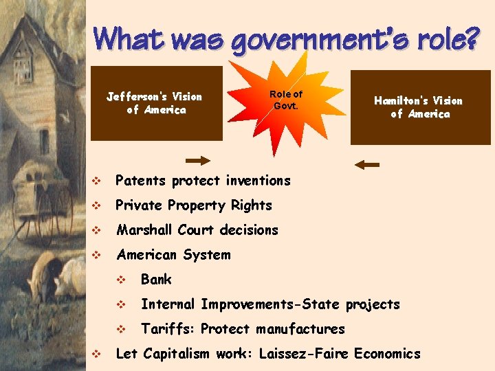 What was government’s role? Jefferson’s Vision of America Role of Govt. v Patents protect