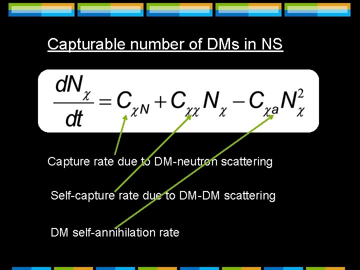 Capturable number of DMs in NS Capture rate due to DM-neutron scattering Self-capture rate Capturable number of DMs in NS Capture rate due to DM-neutron scattering Self-capture rate