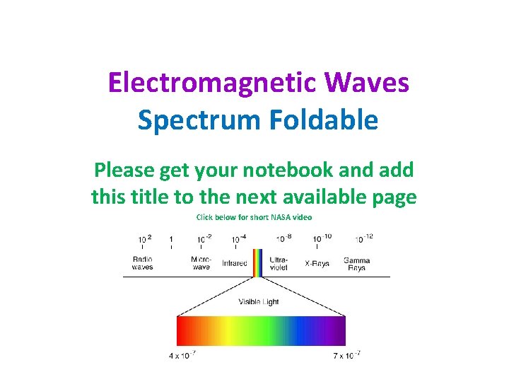 Electromagnetic Waves Spectrum Foldable Please get your notebook and add this title to the