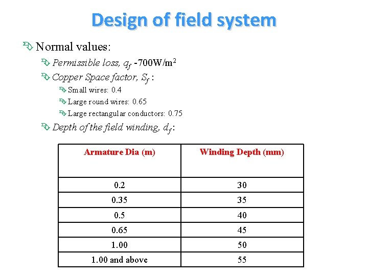 Design of field system Ê Normal values: Ê Permissible loss, qf -700 W/m 2
