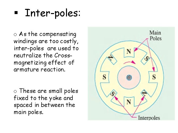 § Inter-poles: o As the compensating windings are too costly, inter-poles are used to