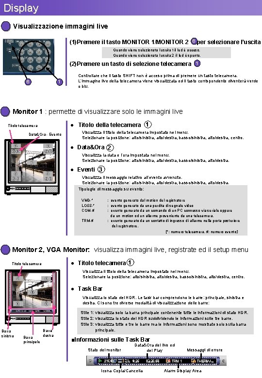 Display Visualizzazione immagini live (1)Premere il tasto MONITOR 1/MONITOR 2 ６ per selezionare l’uscita