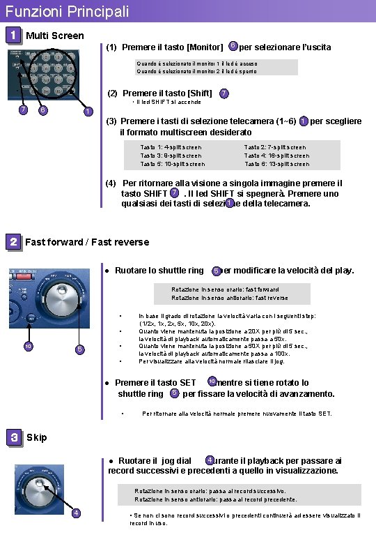 Funzioni Principali １ Multi Screen (1) Premere il tasto [Monitor] ６ per selezionare l’uscita