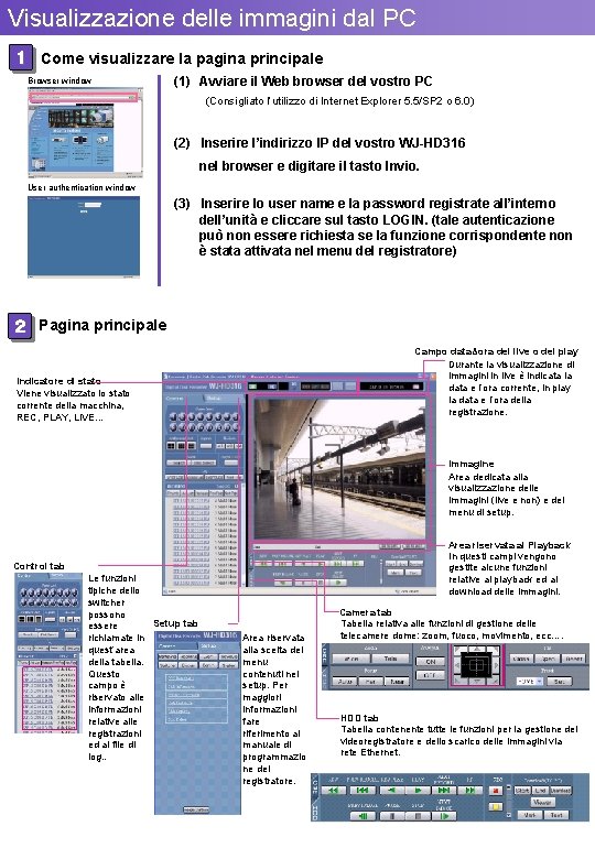 Visualizzazione delle immagini dal PC １ Come visualizzare la pagina principale Browser window (1)