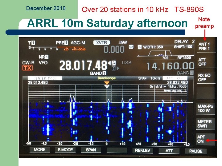 December 2018 Over 20 stations in 10 k. Hz TS-890 S ARRL 10 m