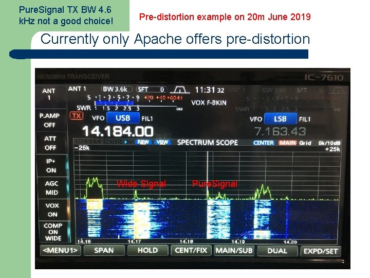 Pure. Signal TX BW 4. 6 k. Hz not a good choice! Pre-distortion example