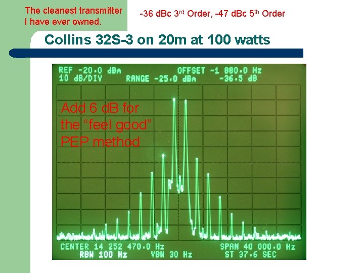 The cleanest transmitter I have ever owned. -36 d. Bc 3 rd Order, -47