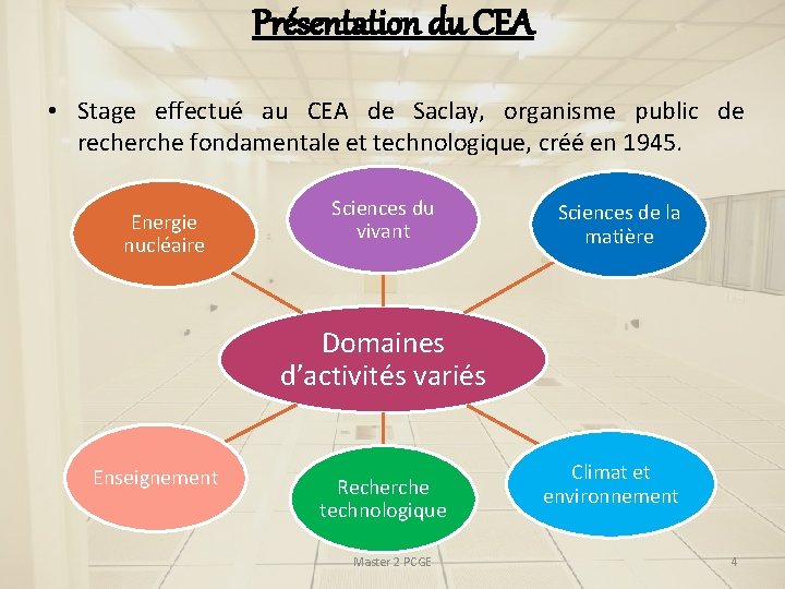 Présentation du CEA • Stage effectué au CEA de Saclay, organisme public de recherche