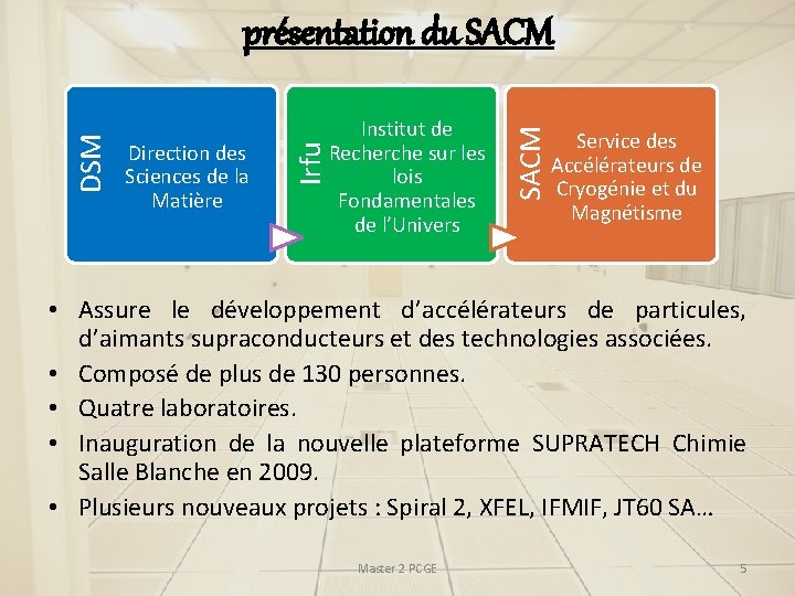 Institut de Recherche sur les lois Fondamentales de l’Univers SACM Direction des Sciences de