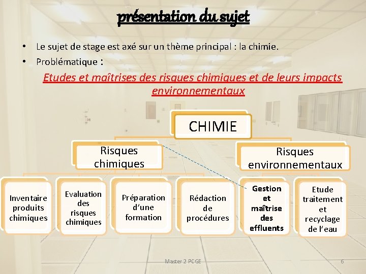 présentation du sujet • Le sujet de stage est axé sur un thème principal