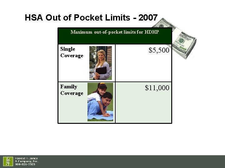 HSA Out of Pocket Limits - 2007 Maximum out-of-pocket limits for HDHP Single Coverage